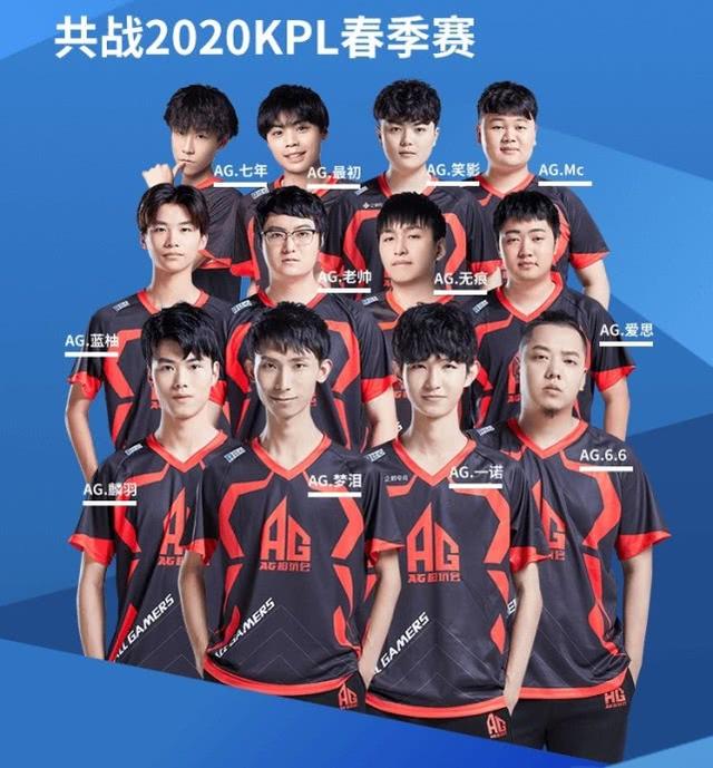 赛前三