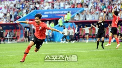 球员阵容和 球员阵容和