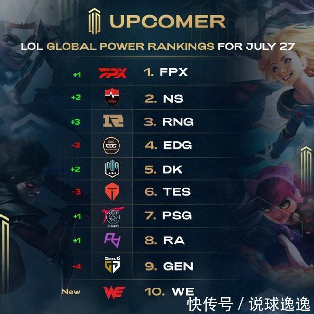 的人员补强 的人员补强