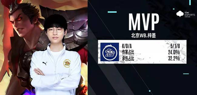 不开团队的 不开团队的